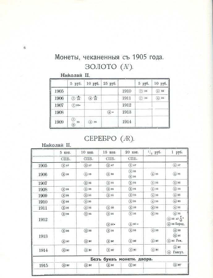  . " .         II,    ,  .   .  "  1801-1904"      1905  1915".   2- .