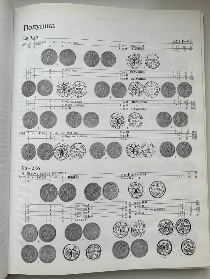 Монеты Российской империи в 2-х книгах: 1699-1725, 1725-1801. Юсупов Б.С. Издание 2003 г.