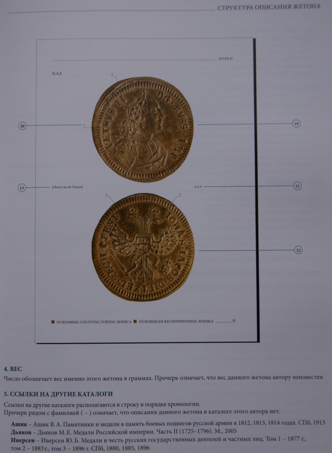 Руденко И. В. "Нюрнбергские счетные жетоны. Россика. Каталог", "Nuremberg counting tokens. Rossica. Catalog", "Nurnberger rechenpfennige. Rossica. Katalog" 2.jpg