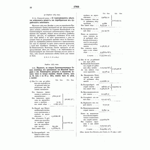 Собрание монет (корпус) Великого князя Георгия Михайловича в 11-ти томах с золотым тиснением в футлярах. Подарочное издание 2003 г.