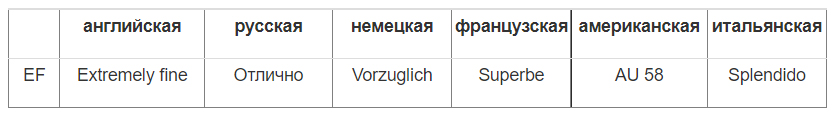 Cостояние EF (Юлия Маммея, 222–235 годы, денарий).