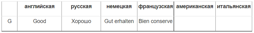 Состояние G (Август, 14–37 годы, денарий)