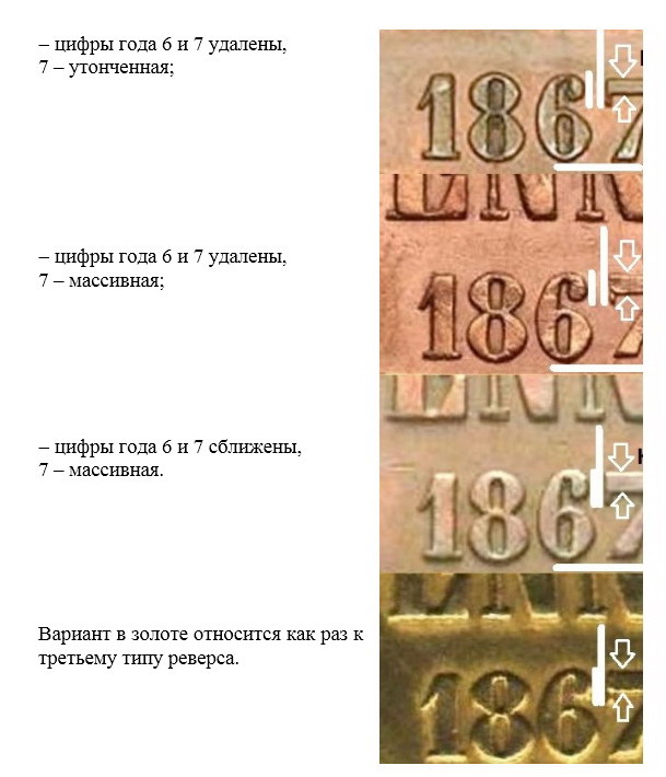 Штемпельные варианты аверса 10 пенни 1867 года.