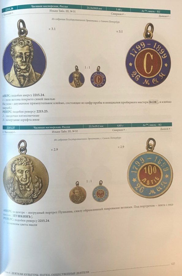Руденко И. "Корпус жетонов 1700-1917". Каталог. Тома III-IV. 4. Деятели культуры, науки, общественные деятели (окончание) 5. Религиозные жетоны (начало) 5. Религиозные жетоны (окончание) 6. Выставки и съезды (начало).