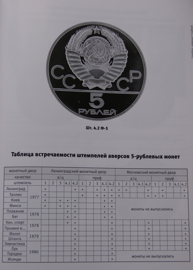 Сорокин В.Ю. "Юбилейные и памятные монеты из драгоценных металлов. 1921-1991: каталог-справочник"