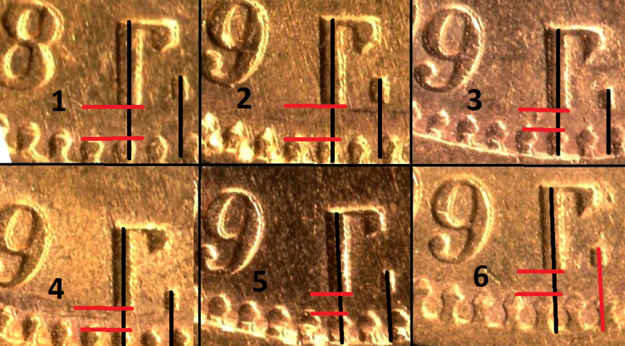     10- ,  18981911 .