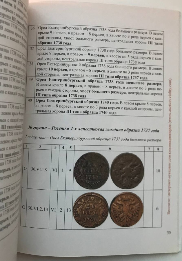 Каталоги-определители разновидностей деньги 1740 года. Гончаренко О.Е., Кодацкий С.В. Издание 2018 г. с автографами авторов! 