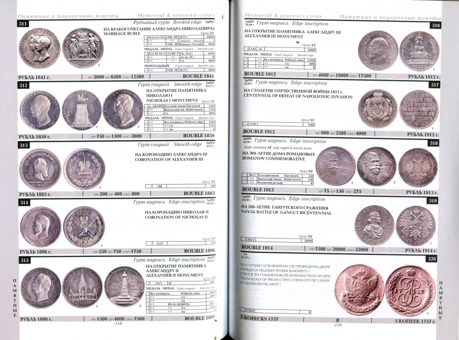 Семенов В.Е. "Монеты России 1700-1917". Приложение к базовому каталогу.