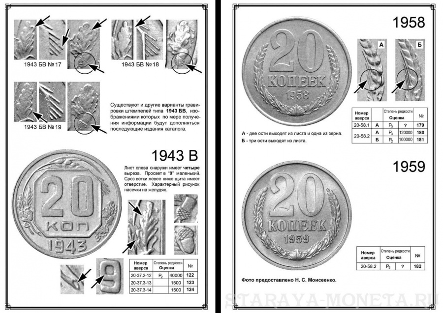 Адрианов Я. "Монеты Советского государства. Стандартные выпуски 1921-1959 годов." Каталог. С автографом автора! Адрианов Я. "Монеты Советского государства. Стандартные выпуски 1921-1959 годов." Каталог. С автографом автора!