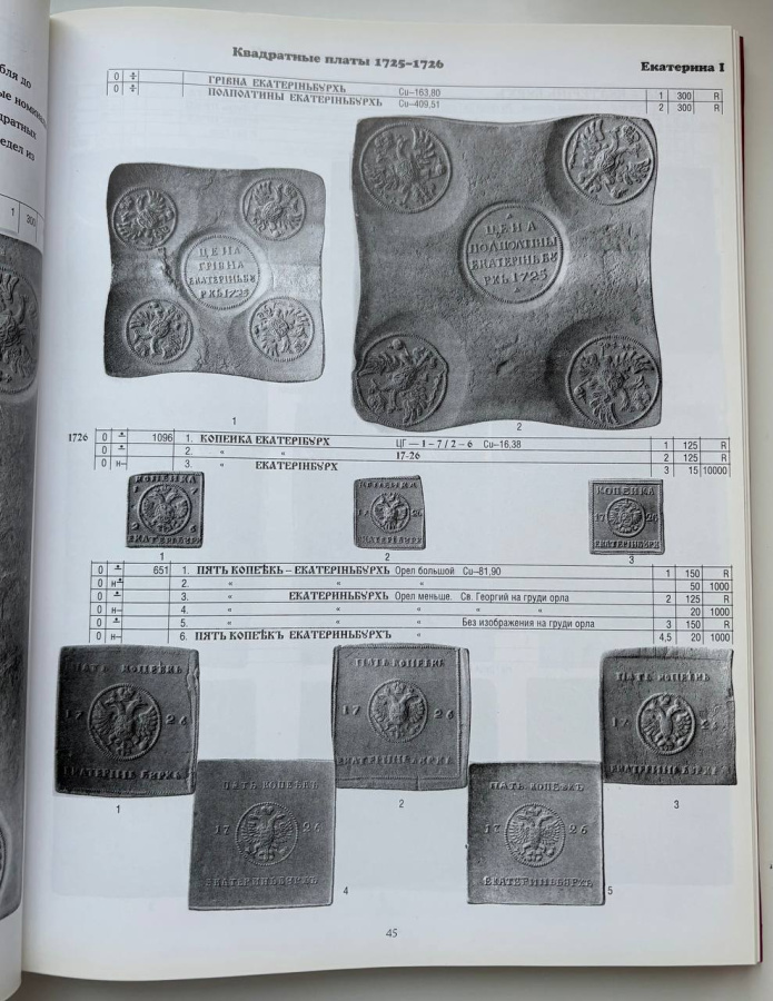Монеты Российской империи в 2-х книгах: 1699-1725, 1725-1801. Юсупов Б.С. Издание 2003 г.