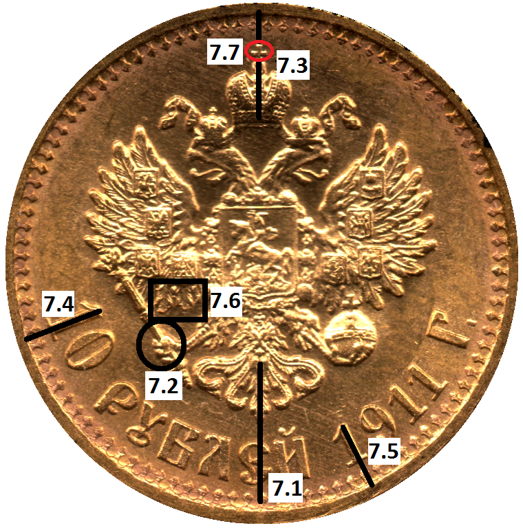 О вариантах реверсов золотых 10-рублёвых монет, датированных 1898–1911 гг.