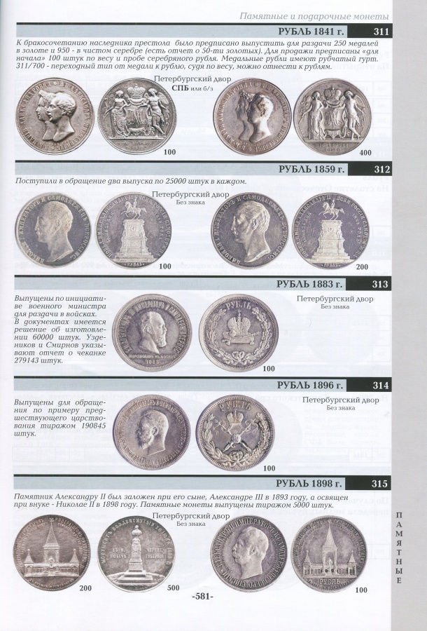 Семенов В. "Монеты России 1700-1917". Базовый каталог, редакция № 14.