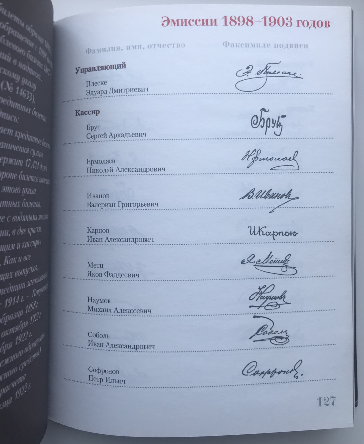Бугров А.В., Вычугжанин А.Л., Иванкин Ф.Ф., Калмыков С.В. "Бумажный рубль в России и в СССР: 1843-1934". Выборочный каталог подписей и факсимиле подписей.